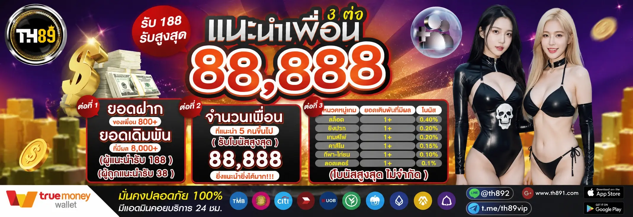 โปรโมชั่น ptz888 3